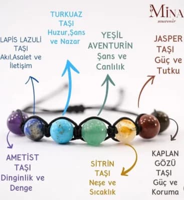Yedi Çakra Doğal Taş Bileklik