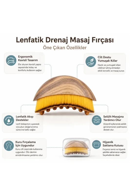 Kutulu Lenf Drenaj Yüz Boyun Masaj - Çok Amaçlı Fırça Leopar Desenli