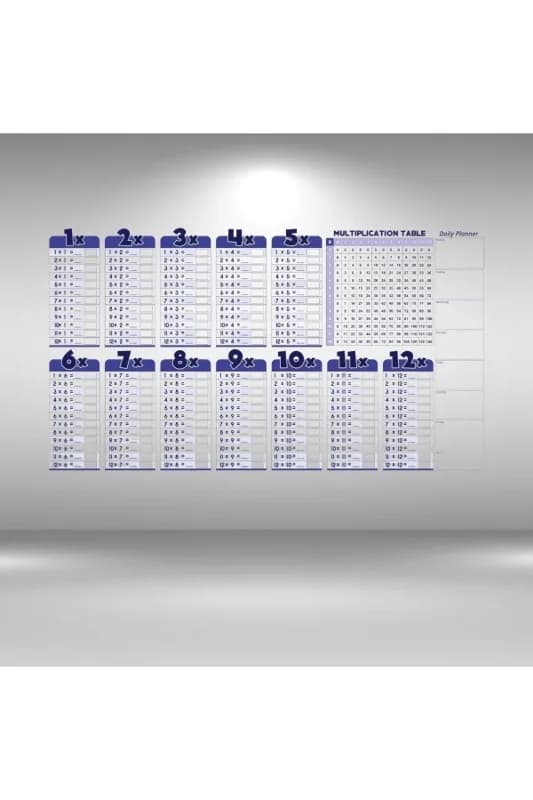 Statik Akıllı Kağıt Ingilizce Çarpım Tablosu 100x56 Cm