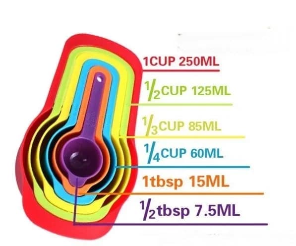 Ergonomik 5'li Sıvı ve Katı Ölçüm Seti Pratik Mutfak Aletleri