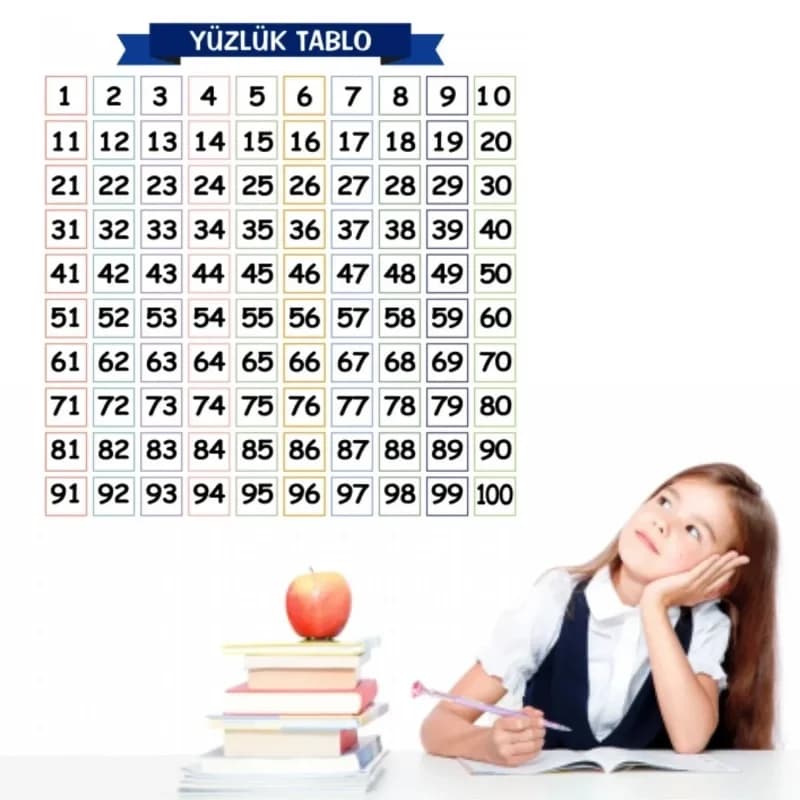 Statik Yüzlük Tablo 60x60 Cm İz Bırakmaz Akıllı Kağıt