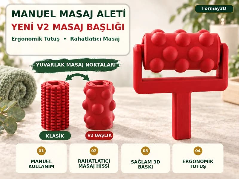Manuel Masaj Aleti Ergonomik 2 Farklı Masaj Başlığı İle Birlikte – Kol, Bacak, Ayak ve Sırt İçin Masaj Rulosu