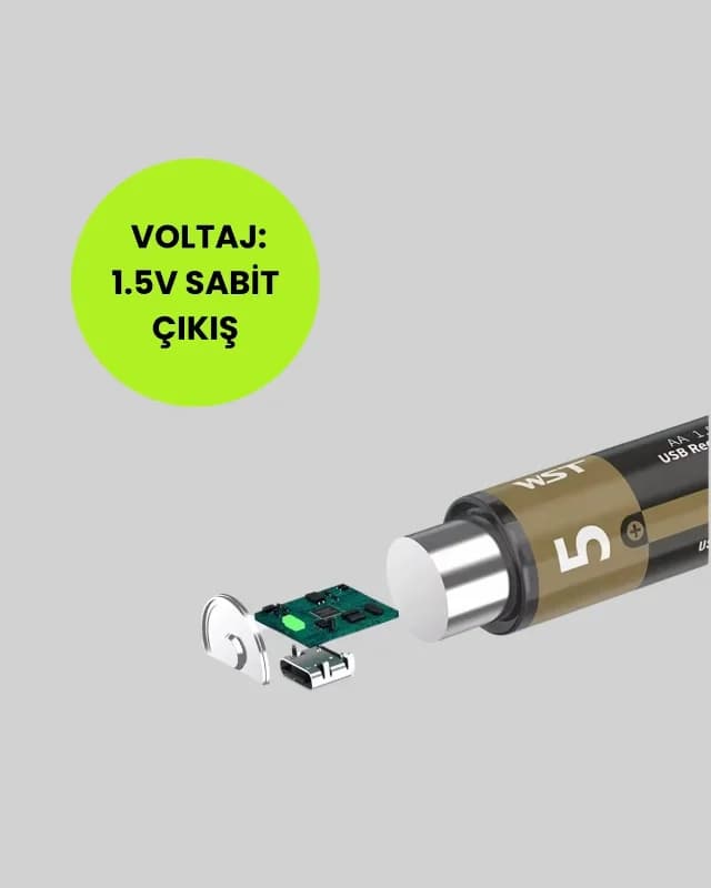 Hızlı Şarjlı Aa Lityum Pil 2 Adet Type-c Uyumlu
