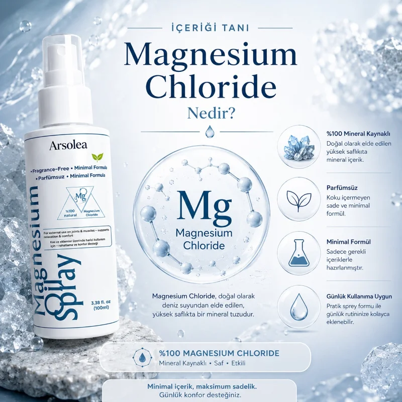 Magnesium Spray – %100 Doğal Magnezyum Chloride – 3. görsel