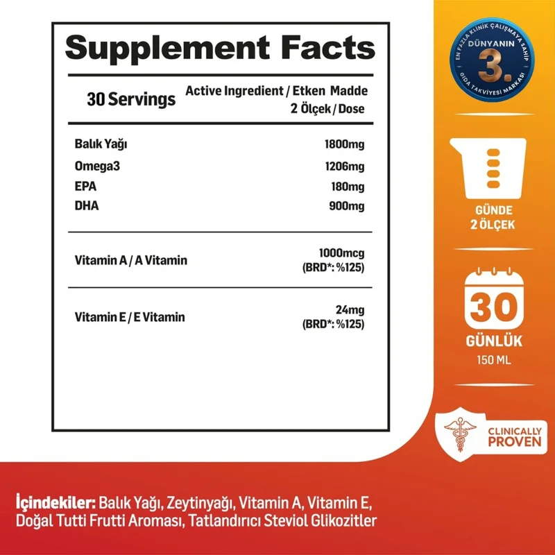 Kids Fish Oil | Çocuk Özel | Yüksek Balık Yağı 1800, Omega 3 1206mg, Epa:180mg, Dha:900mg | 150ml – 3. görsel