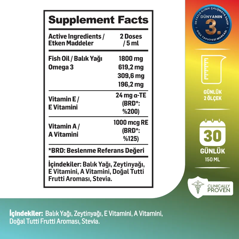 Omega 3 Balık Yağı | Her Yaş İçin | 620mg Omega 3, 310mg EPA, 195mg DHA | A & E Vitamini | 30 Günlük – 2. görsel