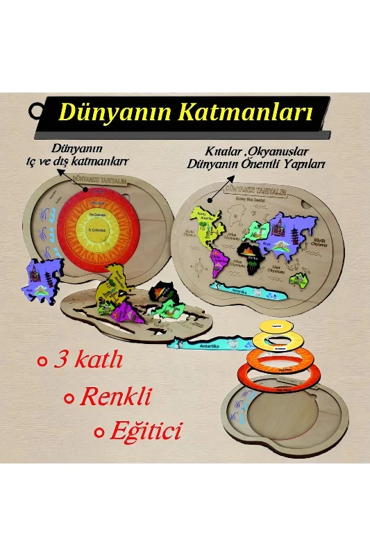 Dünyanın Yapısı Katmanlar ve Kıtaları Beyaz Yapboz – 2. görsel