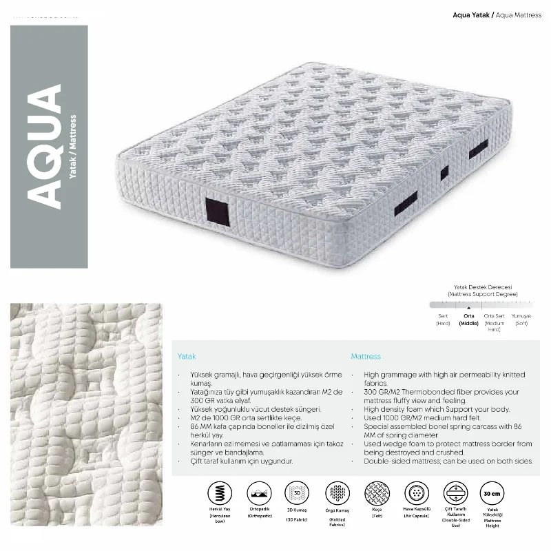 Aqua Herkül Yaylı Ortopedik Çift Kişilik Yatak
