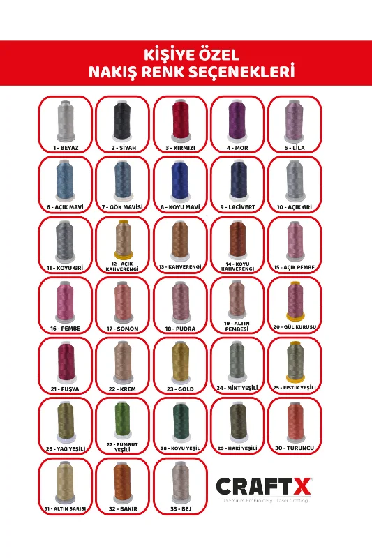 %100 Pamuk 4 Katlı Müslin Kumaş Fırfırlı Battaniye (Hediyeli İsimli Nakış Desenli)