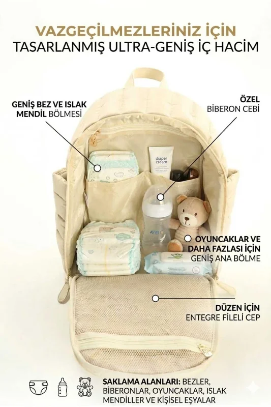 ANNE BEBEK SIRT ÇANTASI – 2. görsel