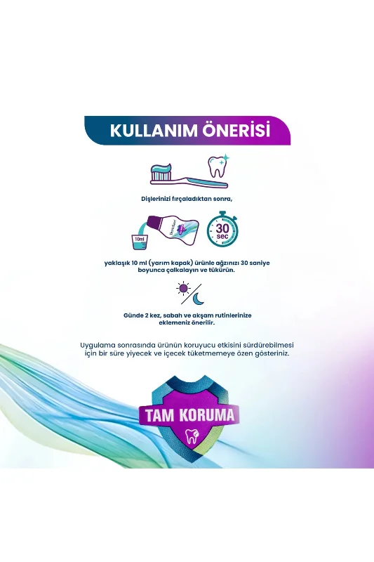 Cistus Tam Koruma Ağız Çalkalama Suyu 300 ml 2li Set
