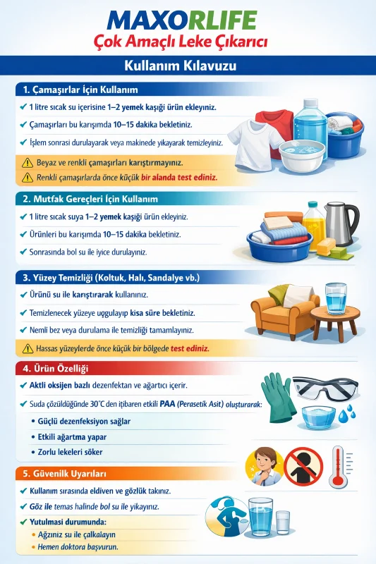 Çamaşır Ve Çok Amaçlı Toz Leke Pas Çıkarıcı Parlatıcı 1 Kilo mutfak,banyo,lavabo,ayakkabı,kumaş,halı