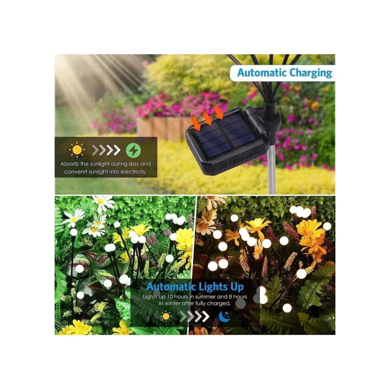 Solar Bahçe Lambası Güneş Enerjili Dekoratif Bahçe Aydınlatması LED Çim Işığı – 3. görsel