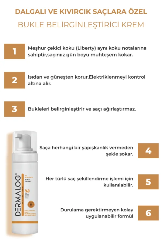 DERMALOG Curl Control- Liberty Isı Koruyucu Bukle Belirginleştirici Saç Bakım Kremi 250 ML – 4. görsel