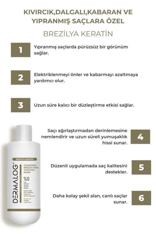 DERMALOG Brezilya Fönü - Keratin Bakımı & Botox Bakımı Kalıcı Düzleştirici Ve Onarıcı Bakım Seti – 3. görsel