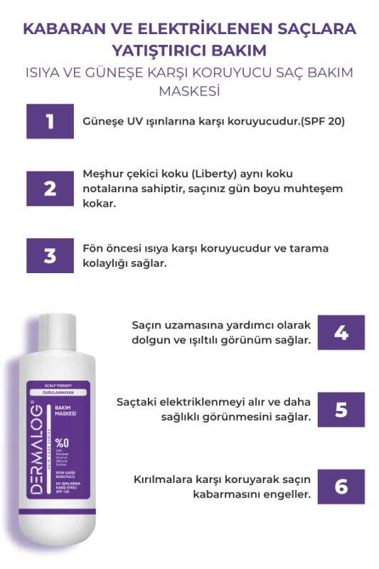 DERMALOG Silver Mor Şampuan & Isıya Ve Güneşe Karşı Koruyucu Durulanmayan Onarıcı Krem Maske Spf 20. – 4. görsel