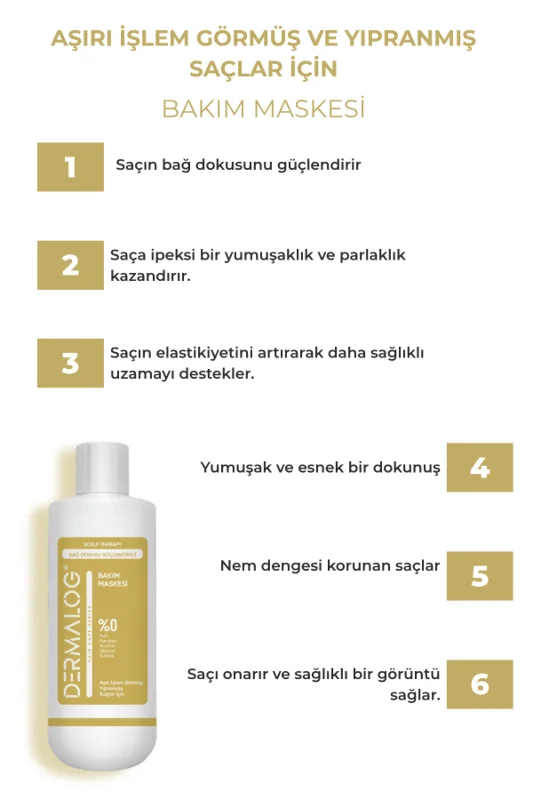 DERMALOG Yanmış Yıpranmış Saçlar Için Pürüzsüzleştirici & Onarıcı Bağ Dokusu Güçlendirici Saç Bakım Seti 3 Lü – 4. görsel
