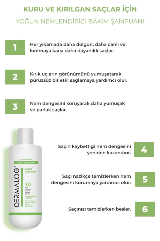 DERMALOG Kuru Yıpranmış Saçlar Için Yoğun Nemlendirici Ve Onarıcı Saç Bakım Seti 3'Lü – 3. görsel