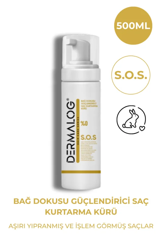 DERMALOG Yanmış Kopmuş Esneyen Saçlar Için Bağ Güçlendirici Saç Kurtarma Kürü & S.O.S Onarıcı Saç Bakım Köpüğü 250 ml – 3. görsel