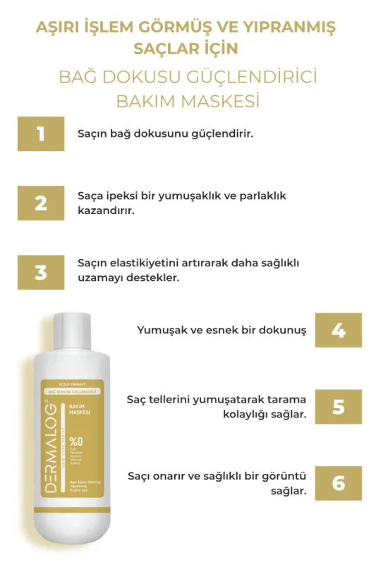 DERMALOG Yanmış Yıpranmış Saçlar Için Pürüzsüzleştirici & Onarıcı Bağ Dokusu Güçlendirici Saç Maskesi 500 ml – 4. görsel