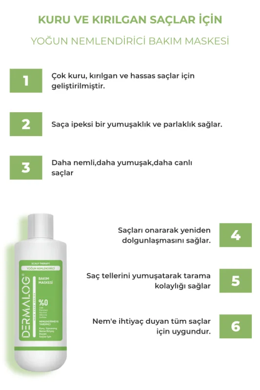 DERMALOG Kuru Yıpranmış Saçlar Için Yoğun Nemlendirici Ve Onarıcı Saç Bakım Maskesi 500 ml – 4. görsel