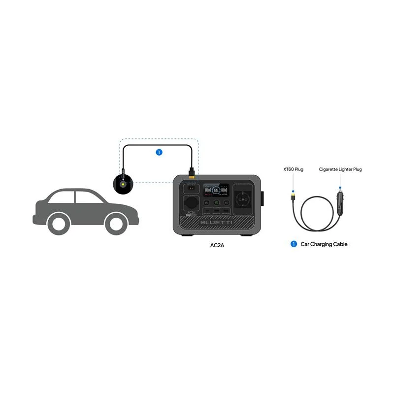 BLUETTI POWEROAK-A-PTC-D16-UN-CLM-XT60-SELL AC2A/AC70/EB55/ELITE 100 V2/ELITE 200 V2 UYUMLU ARAÇ ŞARJ KABLOSU – 2. görsel