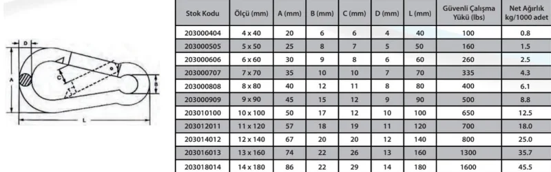 Ennalbur Karabina Yaylı 4 mm ( 5 Adet ) – 2. görsel