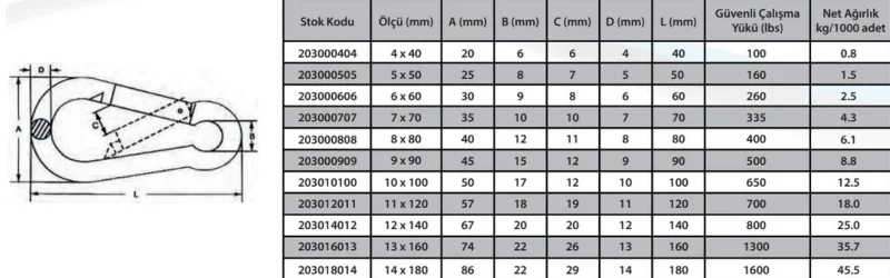 Ennalbur Karabina Yaylı 7 mm ( 3 Adet ) – 2. görsel