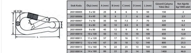 Ennalbur Karabina Vidalı 7 mm ( 5 Adet ) – 2. görsel