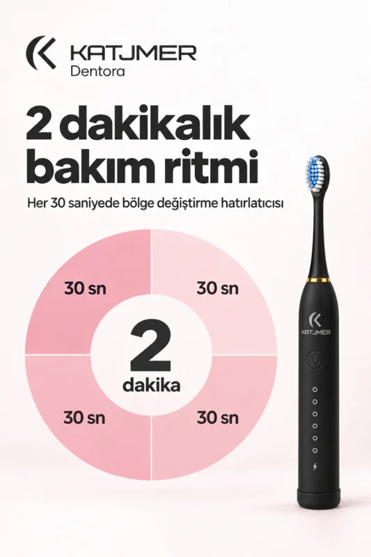 KJ/DR-001 X-3 Dentora Elektrikli Diş Fırçası – 2. görsel
