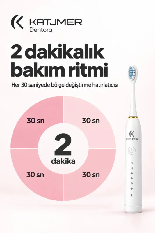 KJ/DR-001 X-3 Dentora Elektrikli Diş Fırçası – 3. görsel