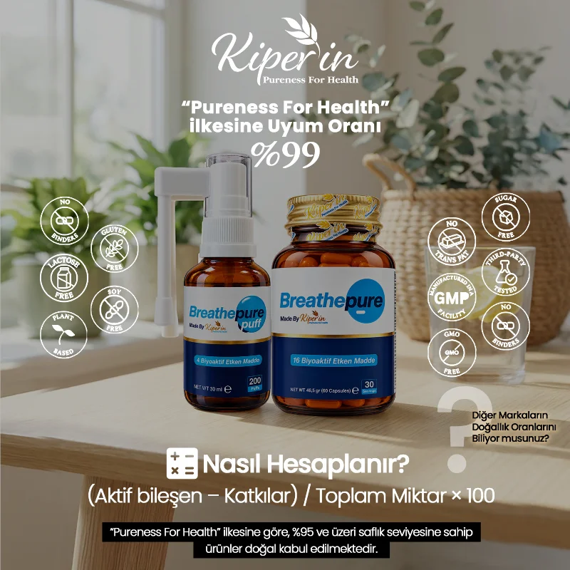 Kiperin BreathePure Kapsül & Puff | Çin Geveni, Nane & Okaliptus | Temiz Nefes | Alışkanlık Bırakma