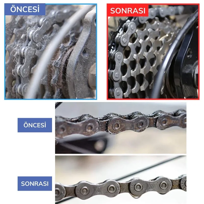 Ergonomik Pas Sökme ve Temizleme Fırçası Bakım Seti 4 Parça