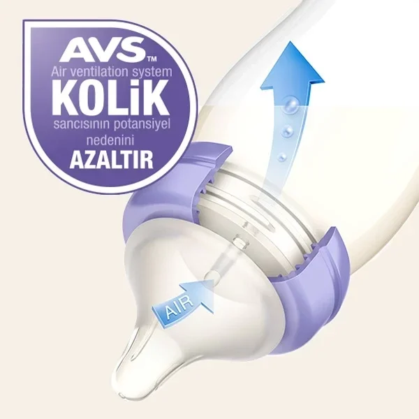Natural Wave Biberon Emziği 160 ml Konforlu Kullanım – 3. görsel