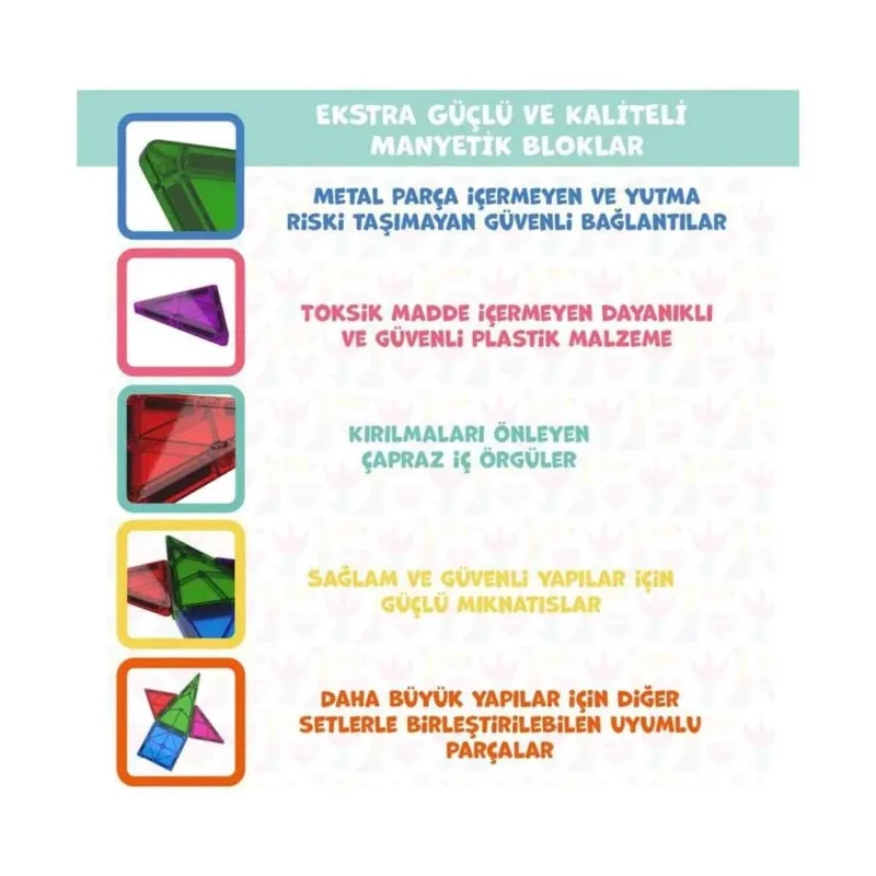 Eğlenceli Manyetik Blok Seti 36 Adet Oyun