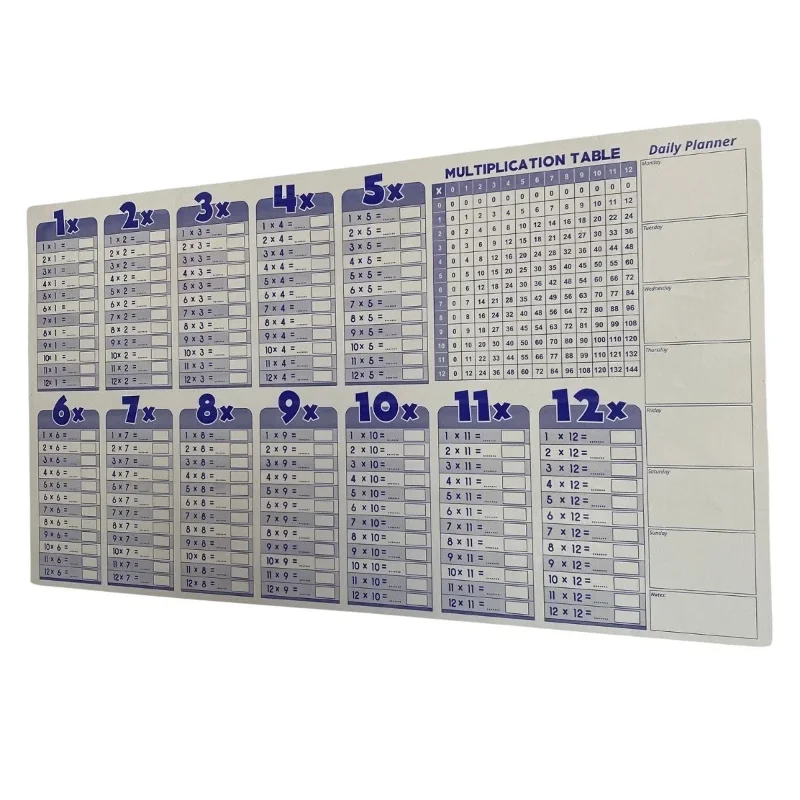 Eğlenceli Silinebilir İngilizce Çarpım Tablosu 100 x 56 Cm Statik Kağıt