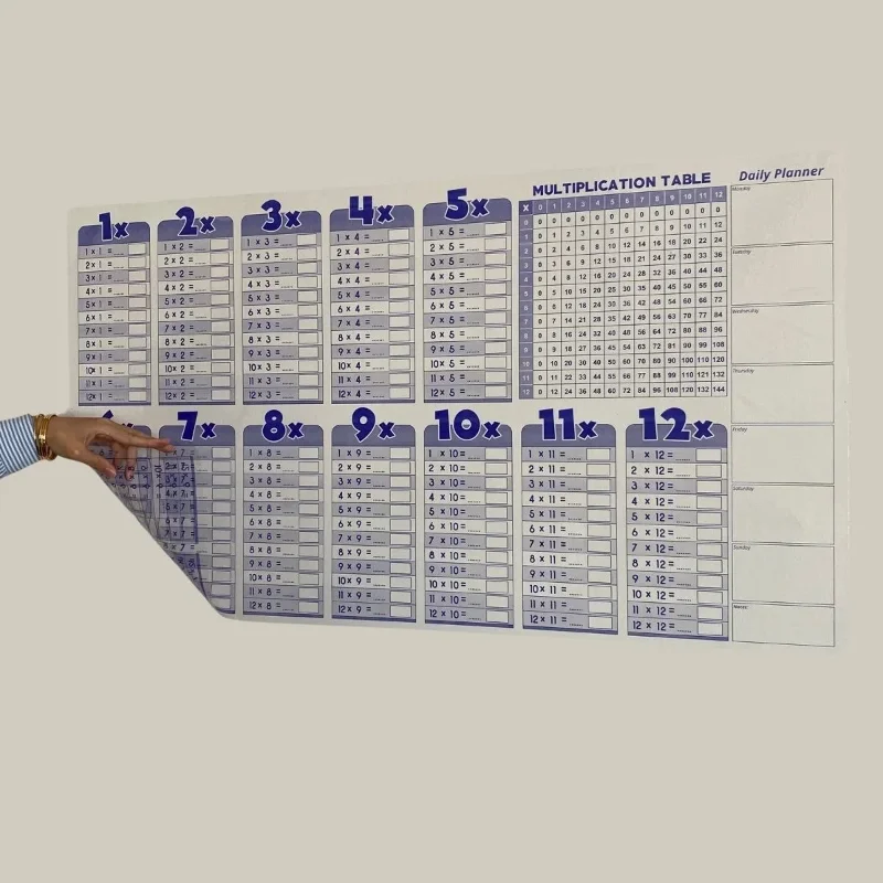 Eğlenceli Silinebilir İngilizce Çarpım Tablosu 100 x 56 Cm Statik Kağıt