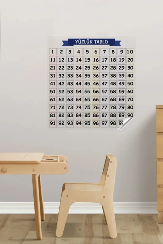 Eğitim İçin İz Bırakmaz Statik Yüzlük Yazı Tablosu 60 x 60 cm