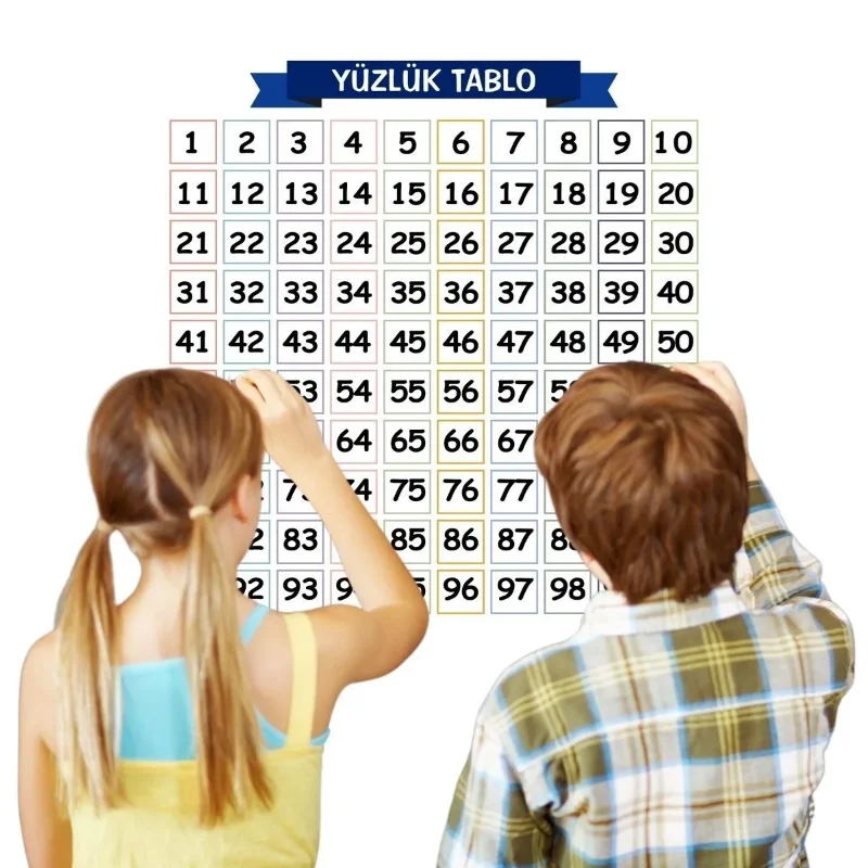 Eğitim İçin İz Bırakmaz Statik Yüzlük Yazı Tablosu 60 x 60 cm