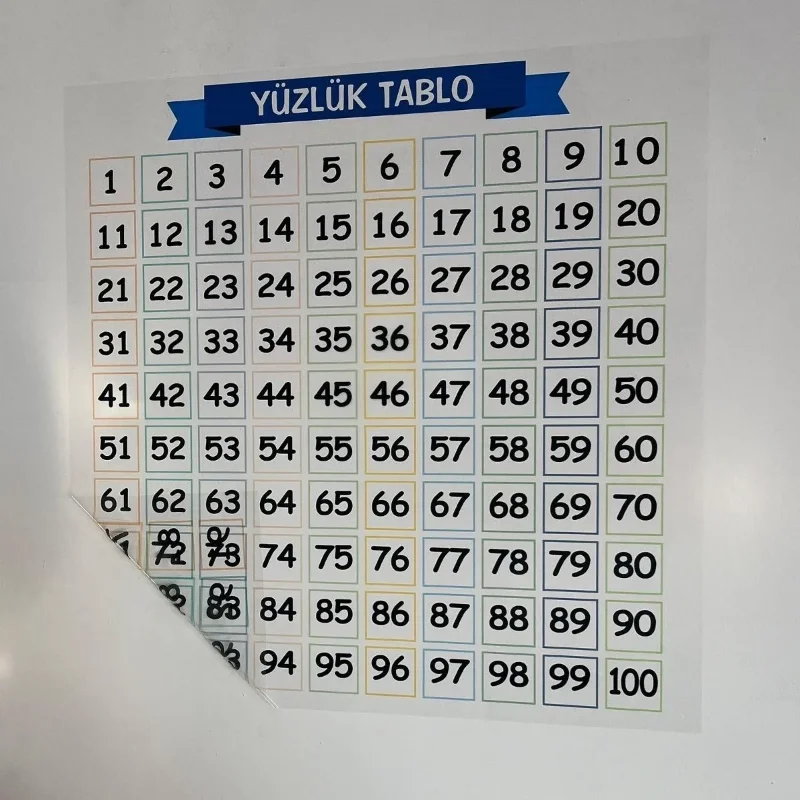 Eğitim İçin İz Bırakmaz Statik Yüzlük Yazı Tablosu 60 x 60 cm