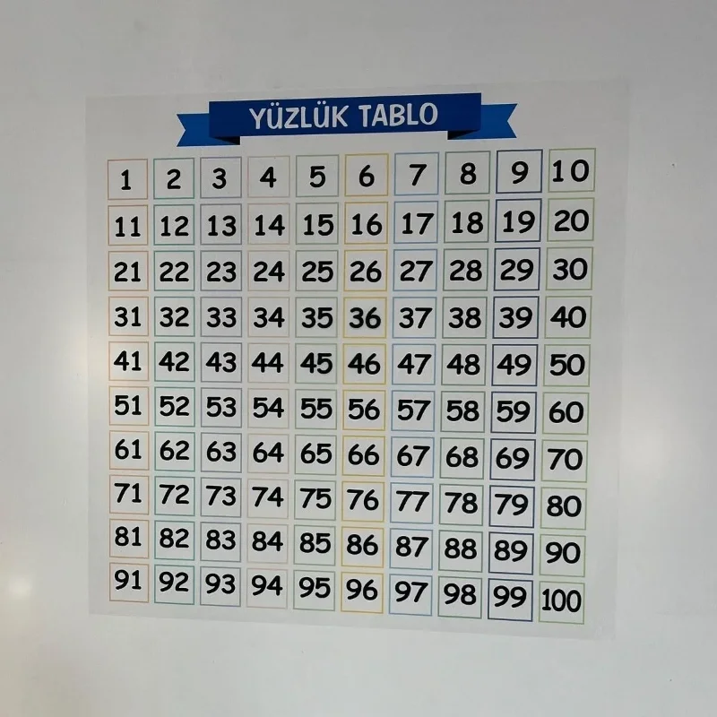 Eğitim İçin İz Bırakmaz Statik Yüzlük Yazı Tablosu 60 x 60 cm