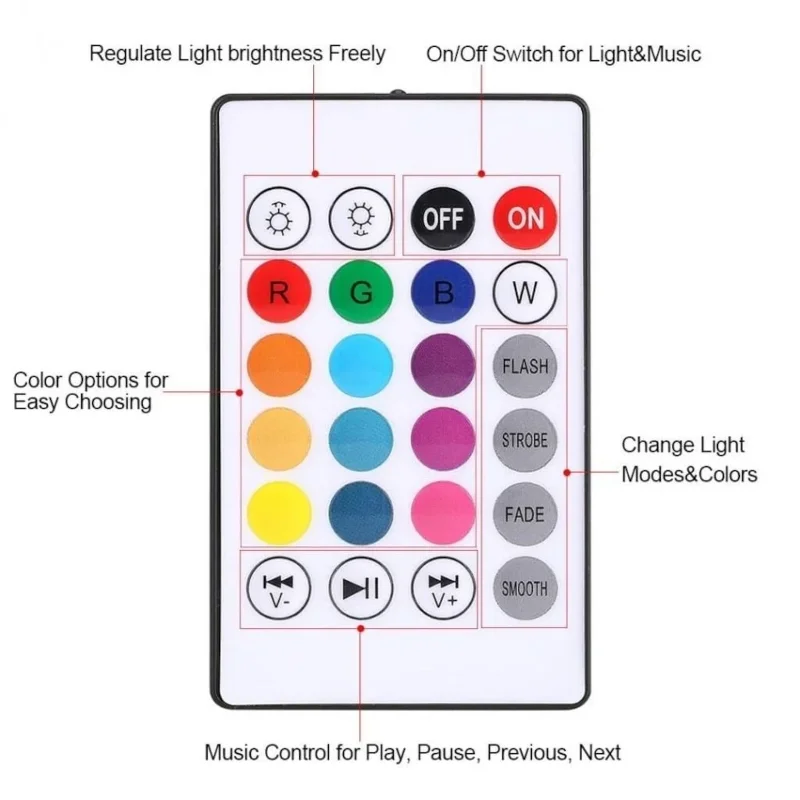 Ergonomik Kumandalı Akıllı Bluetooth Hoparlör Ampul
