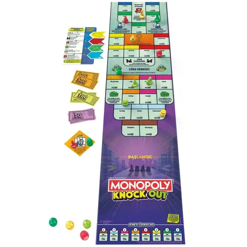 Eğlenceli Monopoly Knock Oyun Seti 1 Adet