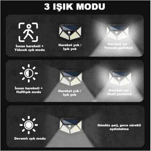 Güçlü 100 Led Dış Mekan Solar Lamba 270°