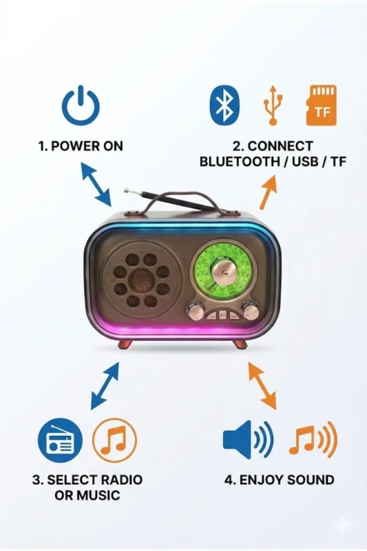Şık Tasarım Taşınabilir Bluetooth FM Radyo Hoparlör USB TF Kart – 3. görsel