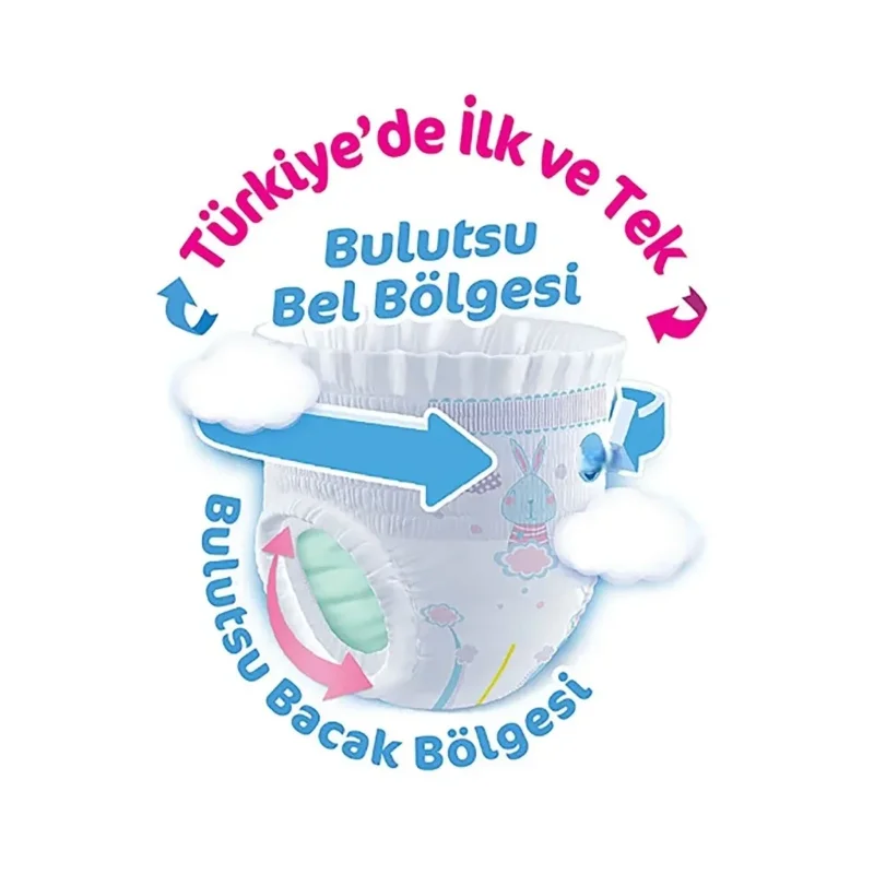 Fırsat Paketi Külot Bez 7-14 Kg 52 Adet