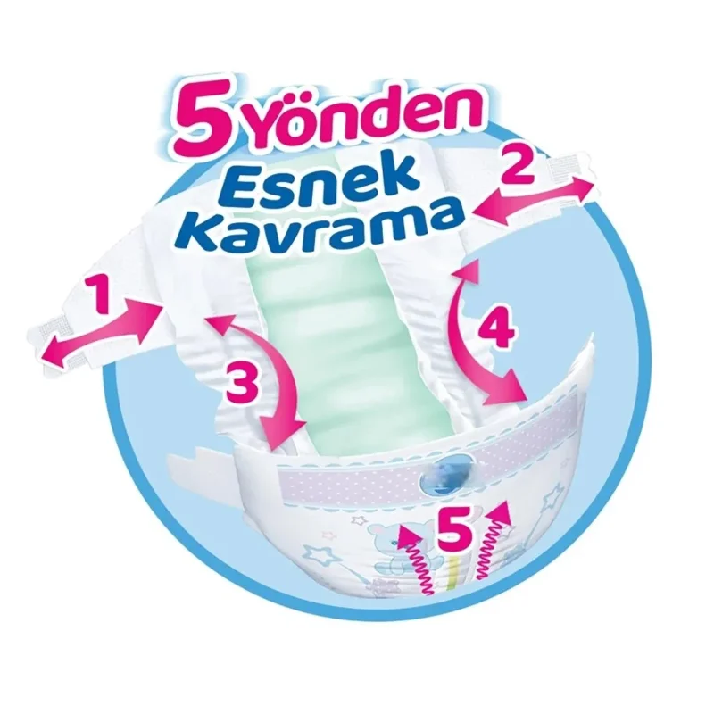 Bebek Bezi Mega Paket 4 Beden 128 Adet 7-14 Kg