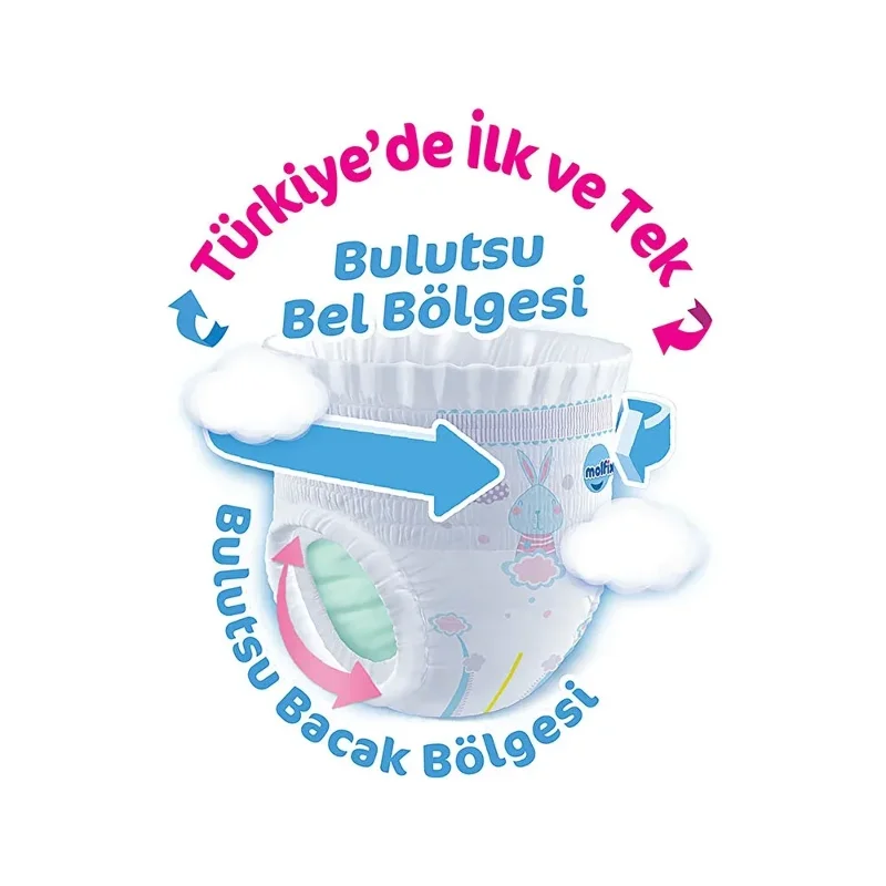 Fırsat Paketi Külot Bez 27 Adet 19+ Kg Beden – 2. görsel