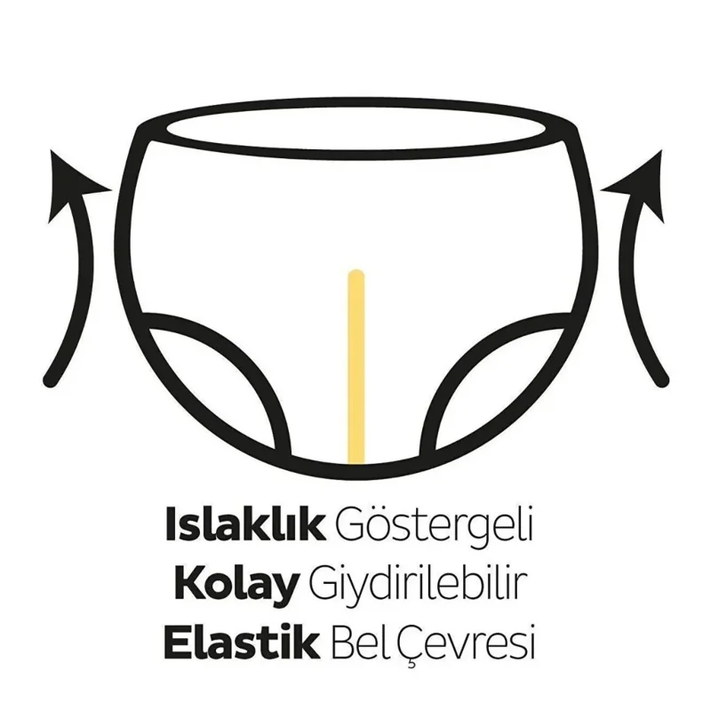Fırsat Paketi Bio Natural Bebek Bezi 3-6 Kg 48 Adet – 3. görsel