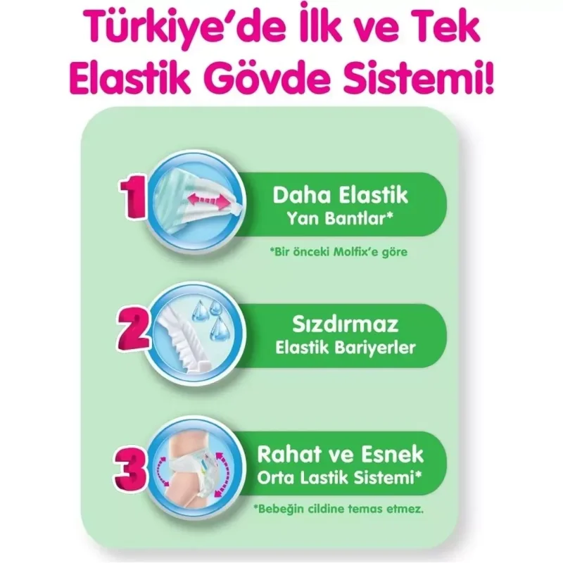 Fırsat Paketi Bebek Bezi 4-9 Kg 68 Adet